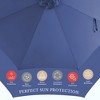 JIONJOY 10ft Cantilever Patio Umbrella - 90° Auto-Tilt, 8 Steel Ribs & UPF 50+ Sun Protection, Waterproof Outdoor Market Umbrella with Cross Base - 4 of 4