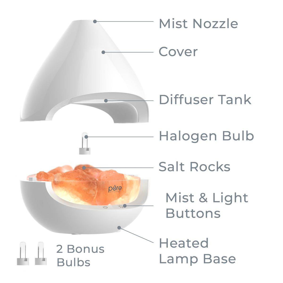 Crystal Himalayan Salt Rock Lamp and Ultrasonic Oil Diffuser - Pure Enrichment: 5-Year Warranty, Halotherapy, Quiet Operation - thumbnail 7