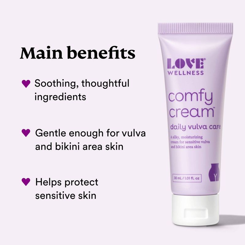 Love Wellness Comfy Cream Fragrance Free Vulva Moisturizer - 1.01 fl oz, 4 of 7