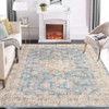 Washable Vintage Rug Non Slip Low Pile Rug Soft Throw Floor Cover Foldable Indoor Carpet for Living Room Bedroom Office - 2 of 4