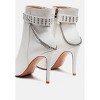 Kendra Faux Leather High Heel Stiletto Boots Women - 4 of 4