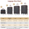 Lyngins 4-Piece Hardside Luggage Set – 20" Carry on Luggage, 24" & 28" Expandable Spinner Suitcases with TSA Lock, Cosmetic Case, 360° Wheels - 2 of 4