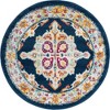 Unique Loom    Parker Merakli Area Rug - 2 of 4