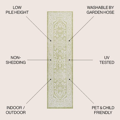 Sinjuri Green and Cream Medallion Flatweave Runner Rug