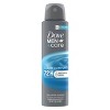 Dove Men+care 72-hour Dry Spray Antiperspirant & Deodorant - Clean ...