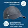 TrailHeads Men's Running Hat - Lightweight, Quick Dry Mesh Sports Cap for Tennis, Golf, Hiking - 4 of 4