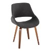 Set of 2 Fabrico Mid-Century Modern Dining/Accent Chair - Lumisource - image 3 of 4