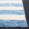 Easy Care ECR115 Power Loomed Machine Washable Indoor Rugs - Safavieh - 2 of 4