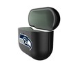 Keyscaper NFL NFC Teams Insignia AirPod Case Cover for AirPods 4 - 2 of 4