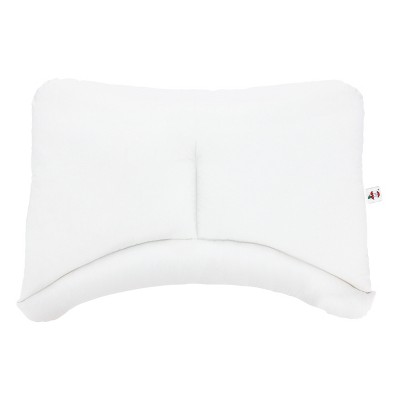 Core Products Cervalign Cervical Pillow Target