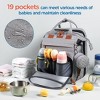 BabyBond Baby Diaper Bags Backpack with Changing Station Waterproof Diaper Backpack with USB Charging Port,Large Diaper Bag for Moms Dads - 2 of 4