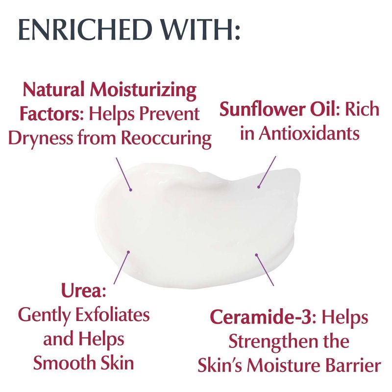 Eucerin Roughness Relief Cream Fragrance Free Body Cream for Dry Skin - 16oz, 4 of 15