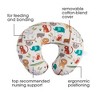 Boppy Nursing Pillow Original Support, Neutral Jungle - 2 of 4