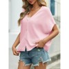 Coolmee Women Casual V Neck Short Sleeve Knitted Cardigan Lightweight Button Sweater Jacket - 2 of 4