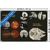Trends International Star Wars: Moving At Lightspeed - Millennium Falcon Unframed Wall Poster Prints - 3 of 4