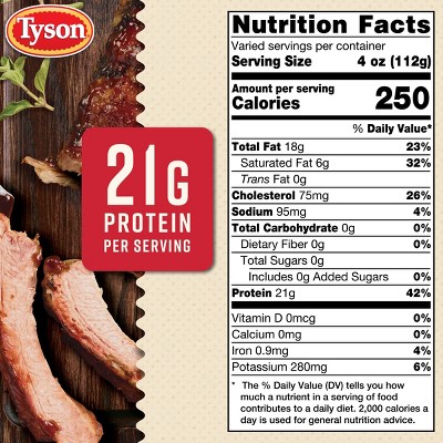 Tyson Baby Back Pork Ribs - Price per lb