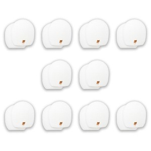 Nispira IX141 Foam Vacuum Filter Set for Shark Stick Vacuum IX140 IZ140 IX142 IZ140C UZ145 IZ141C WZ140 IZ163H IZ441HBRN 616FJ140 617FJ140 10 Pack - 1 of 1