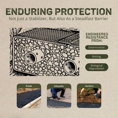 DeWitt Black Non-Woven Polypropylene Filter Fabric for Patio or Sidewalk Protection