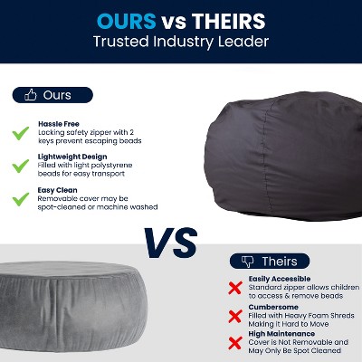 Oversized Gray Bean Bag Chair with Removable Fabric Cover
