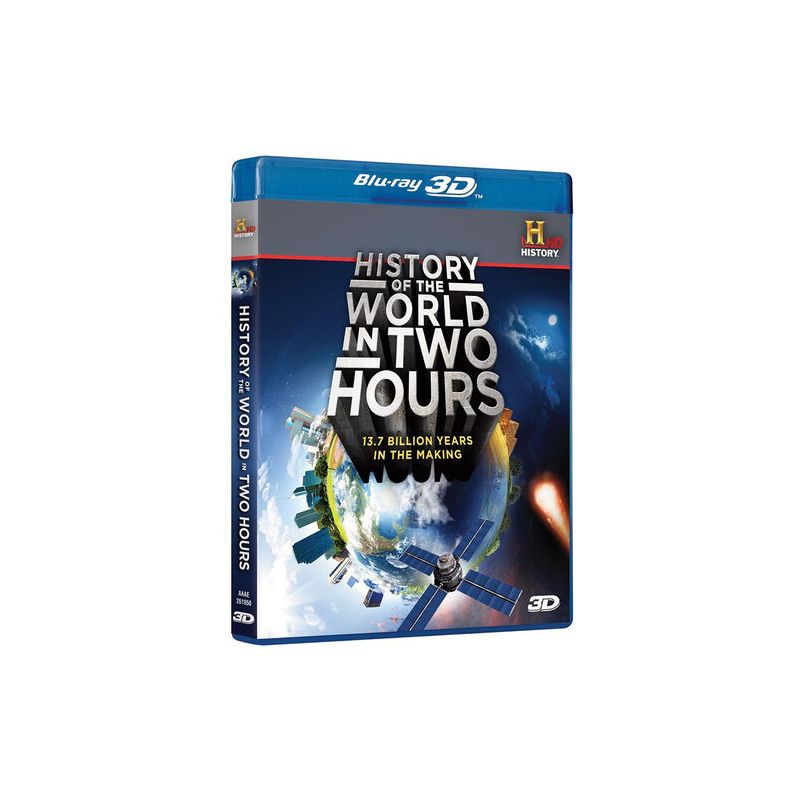 History of the World in Two Hours, 1 of 2