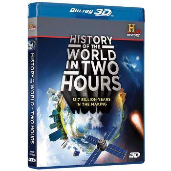History of the World in Two Hours