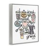 Stupell Industries Various Coffee Types Trend Framed Giclee Art - 2 of 4