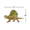 Breyer Animal Creations CollectA Prehistoric Life Collection Deluxe 1:20 Figure | Dimetrodon - 4 of 4