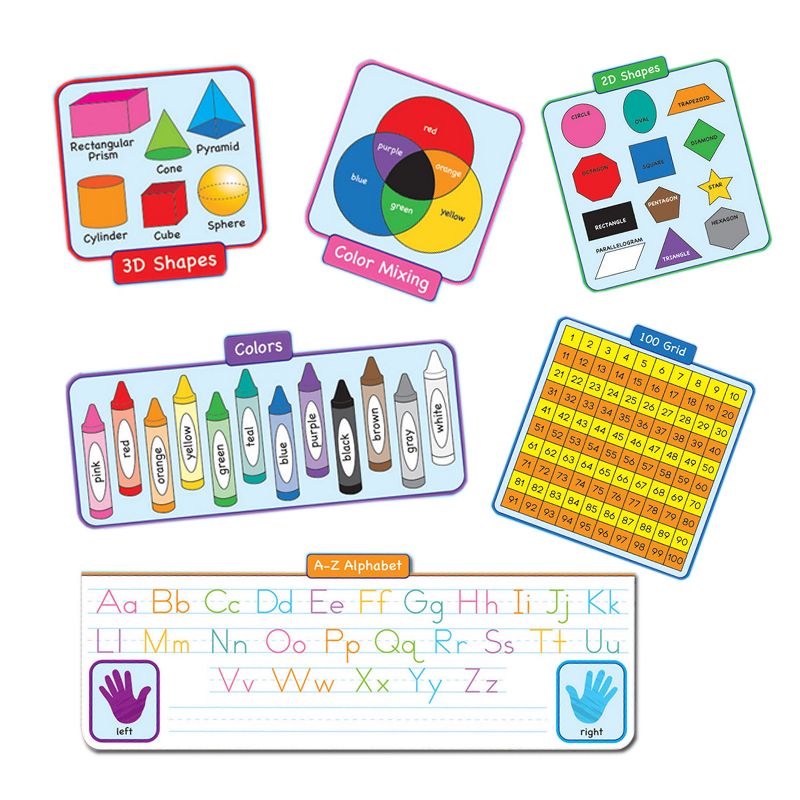Ashley Productions Smart Poly Educational Activity Busy Board, Dry Erase with Crayon, 3 of 4