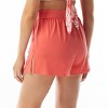 Coco Contours Reflect Swim Short - 2 of 2