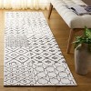 Ebony EBN821 Hand Tufted Indoor Rugs - Safavieh - 2 of 4