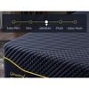 Resenkos Full Size Mattress 10 Inch, Memory Foam Mattress for Cool Sleep, Full Size Mattress in A Box, Pressure Relief - 3 of 4