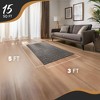 Nevlers Non-Slip TPO and Felt Rug Pad - 4 of 4