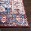 Tucson TSN155 Power Loomed Indoor Machine Washable Rug - Safavieh - image 3 of 4