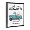 Stupell Industries Toilet Paper Cotton Delivery Truck Floating Frame Canvas Art - 2 of 4