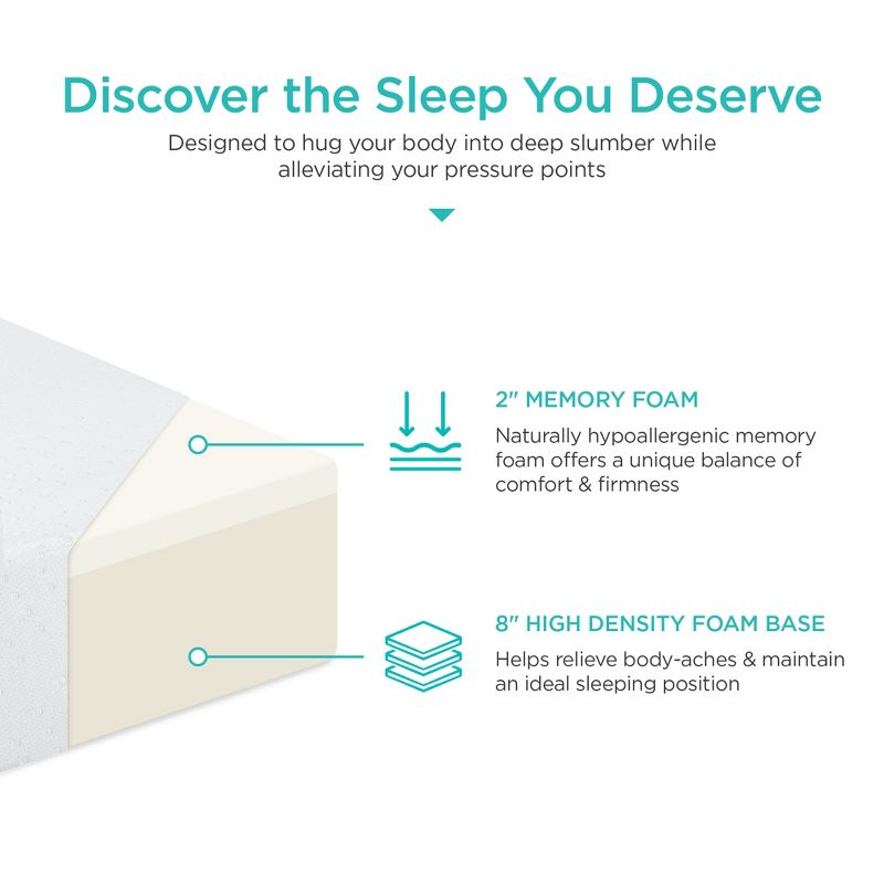 Best Choice Products 10in Dual Layered Memory Foam Mattress w/ CertiPUR-US Certified Foam, 4 of 8