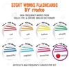 merka Sight Words Flash Cards, Learn to Read Reading Flash Cards for Kids - 3 of 4