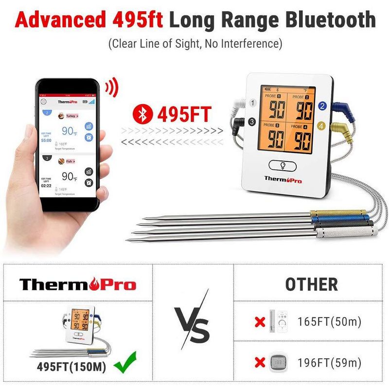ThermoPro TP25W Bluetooth Meat Thermometer with 500FT Wireless Range 4-Probe Android/iOS Compatible Smart Grill Smoker Thermometer, 6 of 7