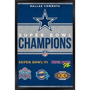 Trends International NFL Dallas Cowboys - Champions 23 Framed Wall Poster Prints - 1 of 4