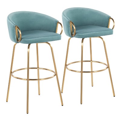 Bright blue best sale bar stools