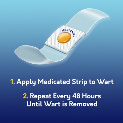 Compound W Maximum Strength One Step Invisible Wart Remover Strips - 14 ct_5