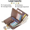 Clotth Small Wallet for Women - RFID Blocking PU Leather Wristlet Clutch | 17 Card Slots + 2 Zippered Pockets | Everyday Crossbody - 4 of 4
