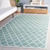 Arizona ARZ172 Machine Washable Skid Resistant Power Loomed Indoor Rugs - Safavieh - 2 of 4