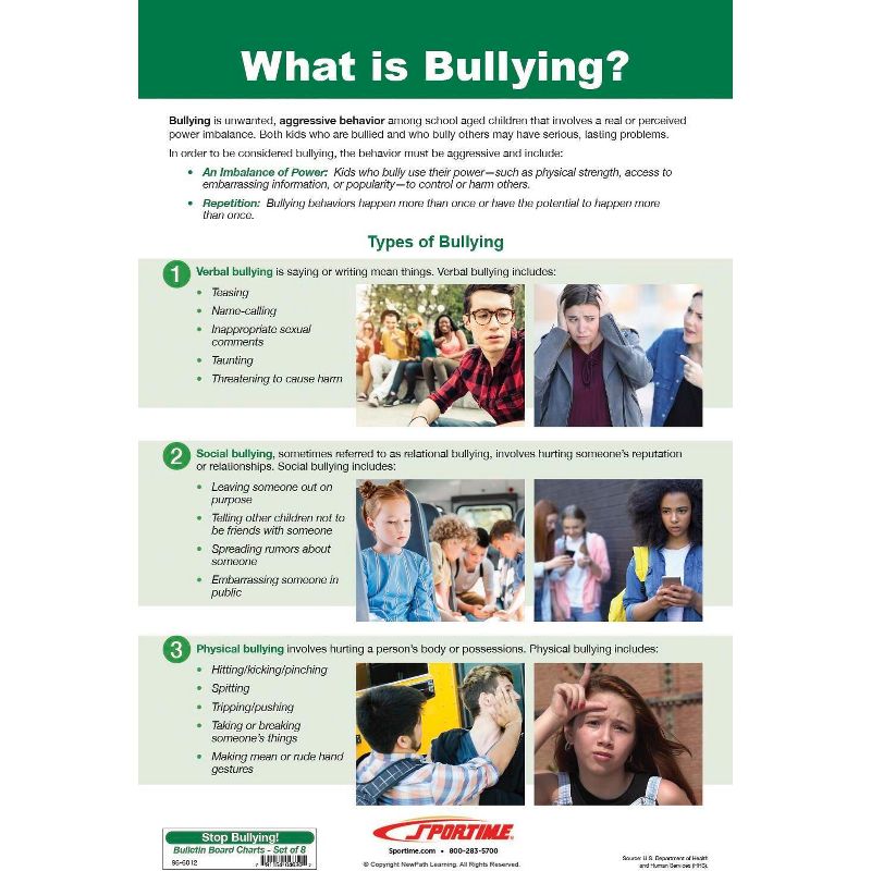 Sportime Stop Bullying! Bulletin Board Charts, Set of 8, Grades 5 to 12, 2 of 10