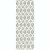 Sabrina Soto    Casa Havana Area Rug - 2 of 4