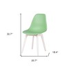 HomeRoots Set of Four Mint Green and White Heavy Duty Plastic Dining Side Chairs - 3 of 4