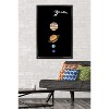 Trends International The Big Bang Theory - Planets Framed Wall Poster Prints - 2 of 4