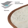Catalonia Waterproof Bed Blankets for Mens Womens, Bed Cover for Couples Washable, Leakproof Blanket Pad for Adults, Pet - Friendly Bed Blanket - 4 of 4