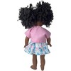 Doll Clothes Superstore Pink and Blue Butterfly Summer Dress with Jacket for 18 Inch Girl Dolls - 4 of 4