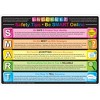 Ashley Productions® Smart Poly Learning Mat, 12" x 17", Double-Sided, Keyboard Basics & Internet Safety, Pack of 6 - 4 of 4