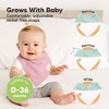 8pk Organic Quin Bandana Bibs, Baby Bibs for Drooling and Teething, Cotton Drool Bibs for Baby Girl, Baby Boy - 4 of 4
